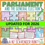 NZ Election and parliament puzzle