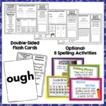 Structured Literacy Spelling Year 5-6 c