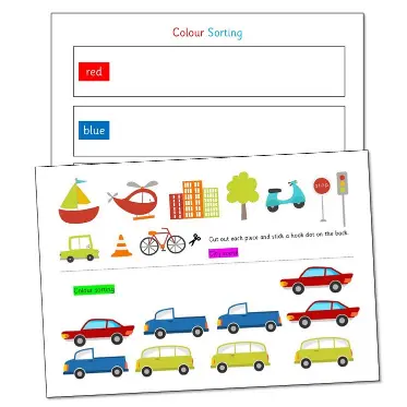 Transport Bundle C Transport Bundle C