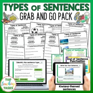 Types of Sentences Teaching Pack - New Zealand-themed Sentences