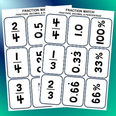 Fraction decimal percent cards D Fraction decimal percent cards D