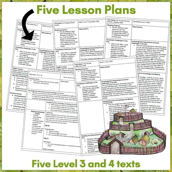 Pā in Aotearoa Level 3 and Level 4 Follow Up Activities c Pā in Aotearoa Level 3 and Level 4 Follow Up Activities c