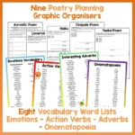 Poetry tools resource b
