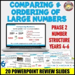 Cover PowerP Comparing and Ordering Numbers NS Yrs4-6
