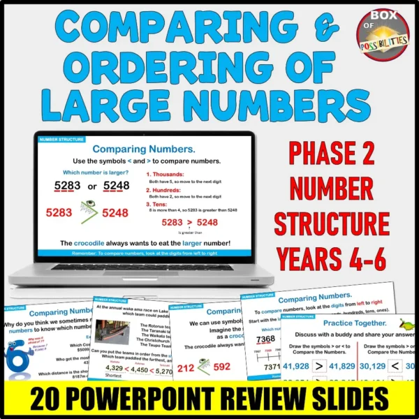 Cover PowerP Comparing and Ordering Numbers NS Yrs4-6 Cover PowerP Comparing and Ordering Numbers NS Yrs4-6
