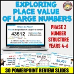 Cover PowerP Exploring place value NS Yrs4-6