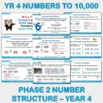 PowerPoint Comparing and Ordering Numbers NS Yrs4-6 B