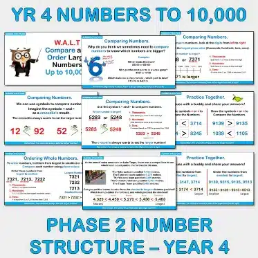 PowerPoint Comparing and Ordering Numbers NS Yrs4-6 B PowerPoint Comparing and Ordering Numbers NS Yrs4-6 B