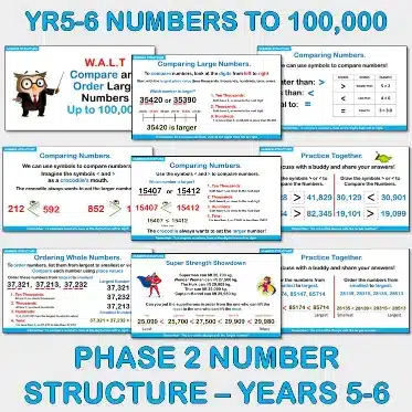 PowerPoint Comparing and Ordering Numbers NS Yrs4-6 C PowerPoint Comparing and Ordering Numbers NS Yrs4-6 C