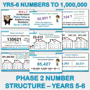 PowerPoint Exploring place value NS Yrs4-6 C PowerPoint Exploring place value NS Yrs4-6 C
