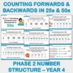 PowerPoint Slides Counting in 25s 50s B
