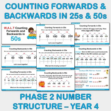 PowerPoint Slides Counting in 25s 50s B PowerPoint Slides Counting in 25s 50s B