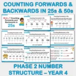 PowerPoint Slides Counting in 25s 50s C