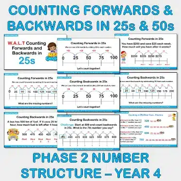 PowerPoint Slides Counting in 25s 50s C PowerPoint Slides Counting in 25s 50s C