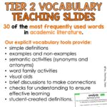 Tier 2 Vocabulary Explicit Teaching Slides Year 7 Set One b