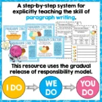 How to Write Paragraphs Year 4-8 c