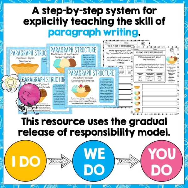 How to Write Paragraphs Year 4-8 c How to Write Paragraphs Year 4-8 c