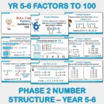 PowerP Factors and square numbers NS Yrs5-6 B