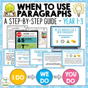 When to Use Paragraphs | A Step by Step Guide for Year 1-3
