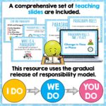 When to use paragraphs year 1-3 b
