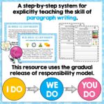 When to use paragraphs year 1-3 c