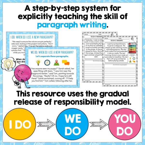 When to use paragraphs year 1-3 c When to use paragraphs year 1-3 c
