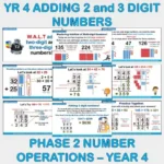 Adding Multi-digit Numbers NO Yrs4-6 B