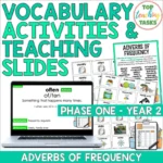 Vocabulary Explicit Teaching Slides and Activities Year 2 Adverbs of Frequency