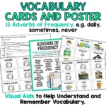 Vocabulary Explicit Teaching Slides and Activities Year 2 Adverbs of Frequency b