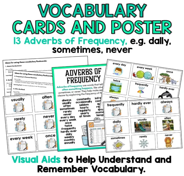 Vocabulary Explicit Teaching Slides and Activities Year 2 Adverbs of Frequency b Vocabulary Explicit Teaching Slides and Activities Year 2 Adverbs of Frequency b