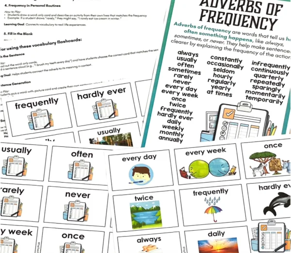 Vocabulary Explicit Teaching Slides and Activities Year 2 Adverbs of Frequency c Vocabulary Explicit Teaching Slides and Activities Year 2 Adverbs of Frequency c