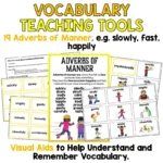 Adverbs of manner