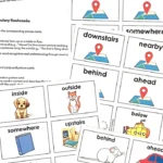 Adverbs of place photo