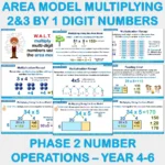 Area Model 2&3 digit by 1 digit Multiplying Numbers B