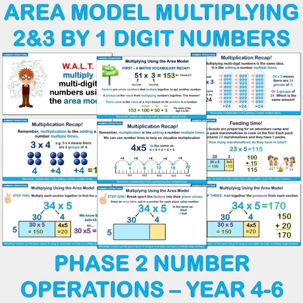 Area Model 2&3 digit by 1 digit Multiplying Numbers B Area Model 2&3 digit by 1 digit Multiplying Numbers B