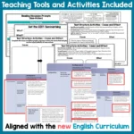 Papatūānuku Kōkiri Marae School Journal Whole Class Teaching Activities c