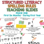 Structured Lieracy Spelling Rule Teaching Slides Phase One First Six Months-During First Year b