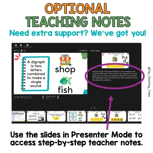 Structured Lieracy Spelling Rule Teaching Slides Phase One First Six Months-During First Year d Structured Lieracy Spelling Rule Teaching Slides Phase One First Six Months-During First Year d