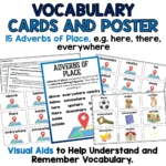 Vocabulary Explicit Teaching Slides and Activities Year 2 Adverbs of Place_Page_2