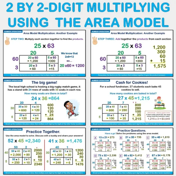 Area model 2 by 2 digit Multiplying Numbers NO Phase 2&3 Yrs5-7 C Area model 2 by 2 digit Multiplying Numbers NO Phase 2&3 Yrs5-7 C