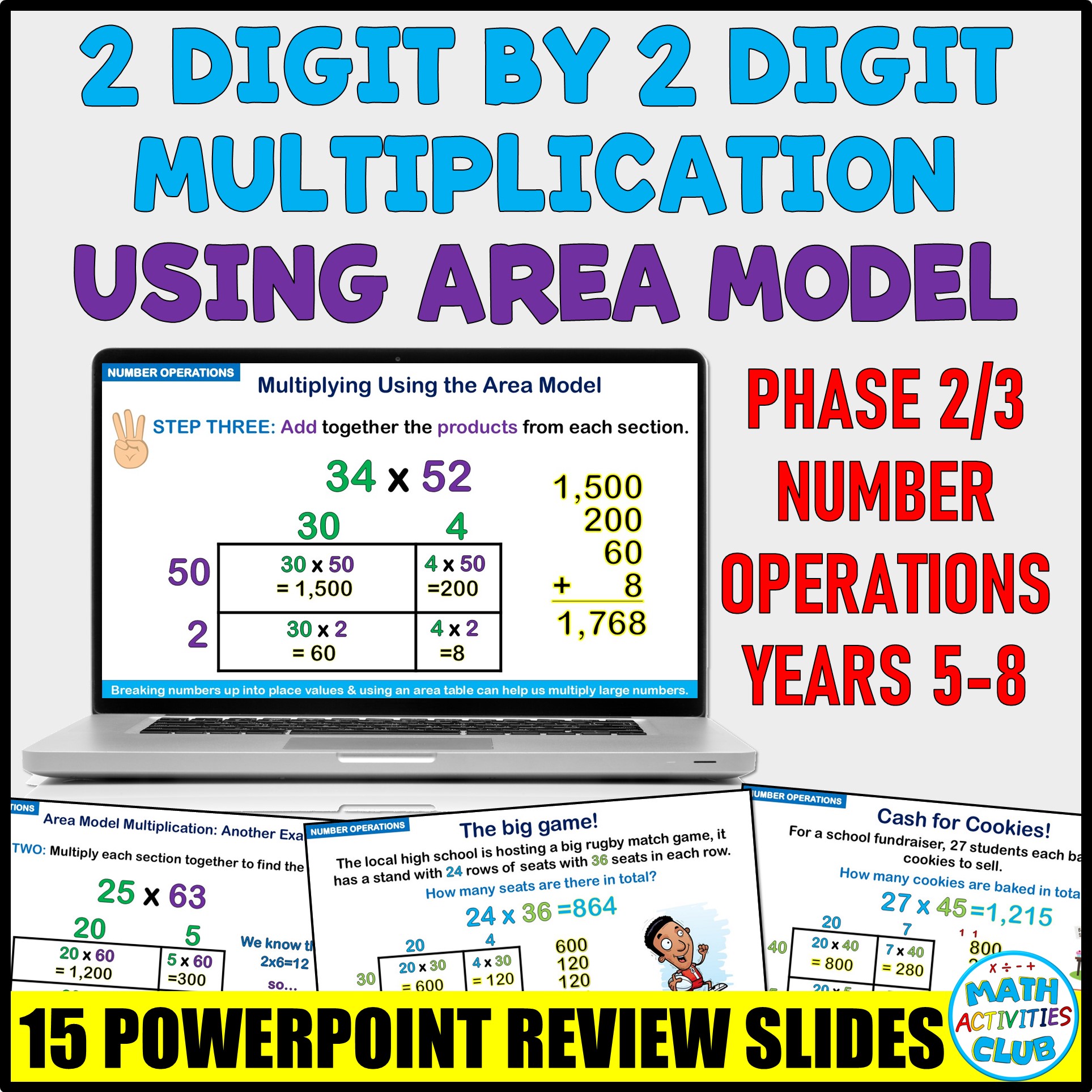Area Model Multiplication 2-Digits by 2-Digits PowerPoint Slides - Top ...