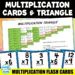 Cover multiplication triangle & cards