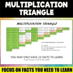 Multiplication flash cards & traingle A