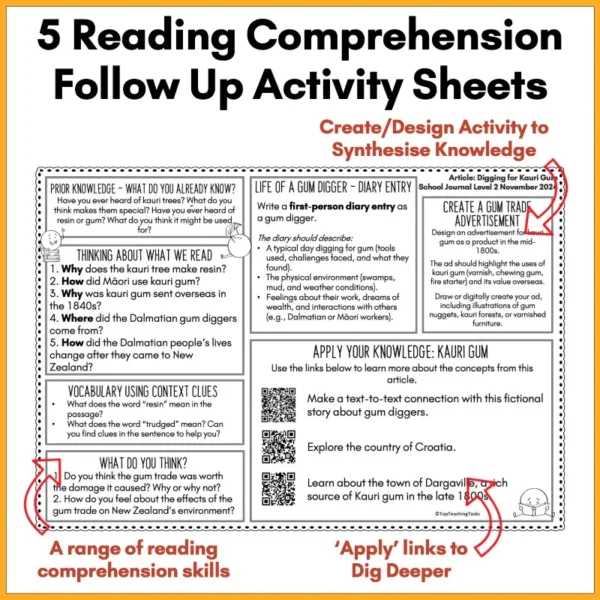 Schol Journal Level 2 November 2024 activities a Schol Journal Level 2 November 2024 activities a
