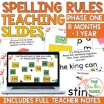 Structured Literacy Spelling Rules Slide Phase One First Six Months - Year One
