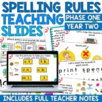 Structured Literacy Spelling Rules Slide Phase One Year 2