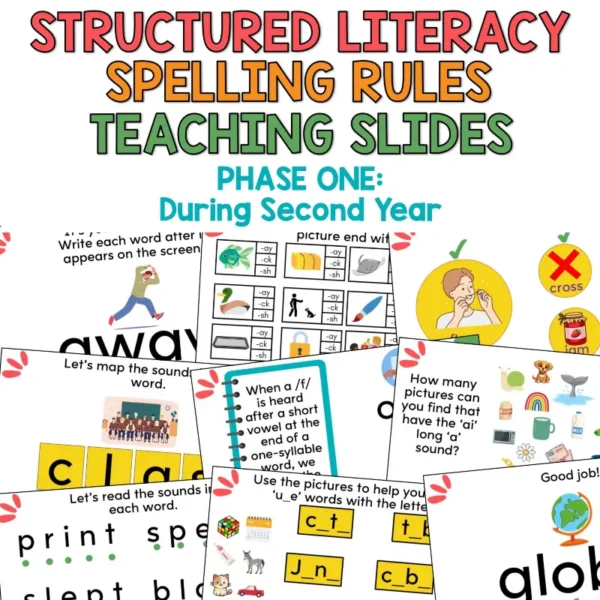 Structured Literacy Spelling Rules Slide Phase One Year 2 a Structured Literacy Spelling Rules Slide Phase One Year 2 a
