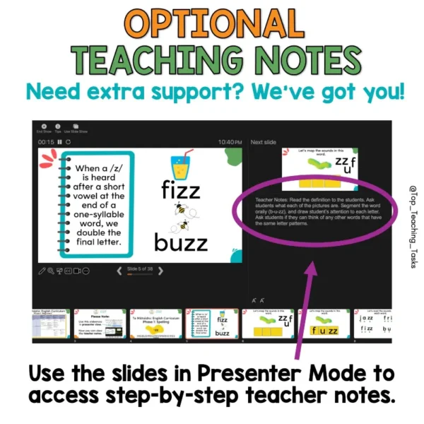 Structured Literacy Spelling Rules Slide Phase One Year 2 c Structured Literacy Spelling Rules Slide Phase One Year 2 c