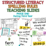 Structured Lieracy Spelling Rule Teaching Slides Phase One During Third Year a