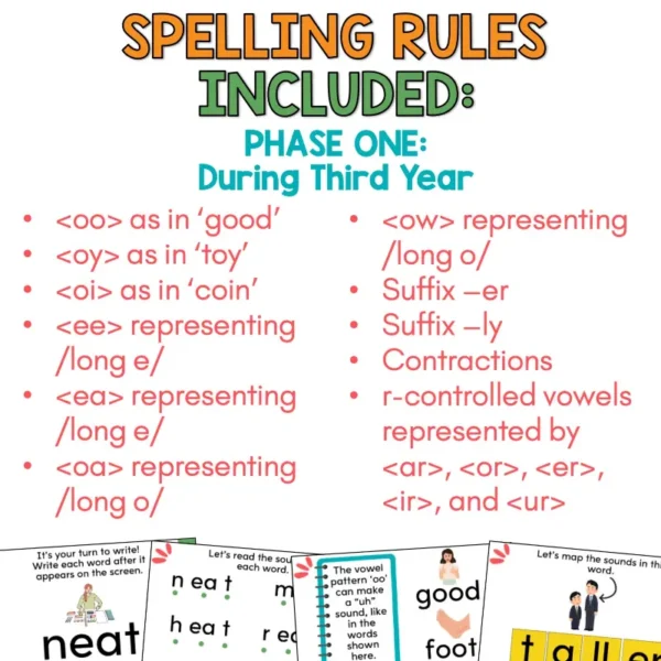 Structured Lieracy Spelling Rule Teaching Slides Phase One During Third Year b Structured Lieracy Spelling Rule Teaching Slides Phase One During Third Year b